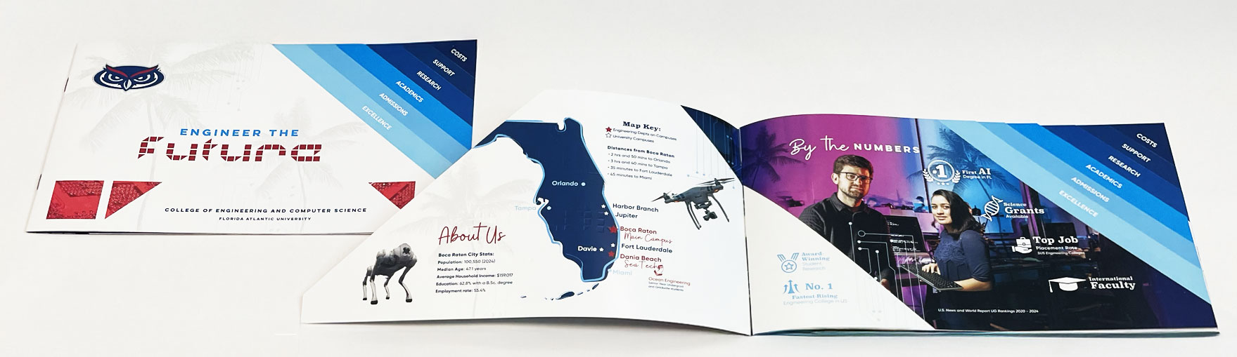 brochure with tabs